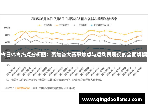 今日体育热点分析图：聚焦各大赛事焦点与运动员表现的全面解读